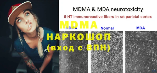 амф Абаза